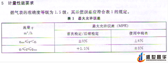 薄膜气体91视频色色下载和几种常用的校准周期和基础气体91视频色色下载