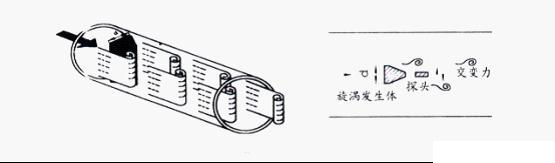 压缩空气91视频色色下载价格，二氧化氮91视频色色下载价格