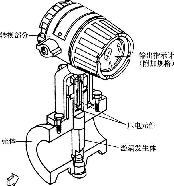 压缩空气91视频色色下载价格，二氧化氮91视频色色下载价格