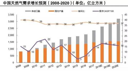 融创自动化与大型人造保温棉制造商合作4套天然气91视频色色下载，并与办公室沟通