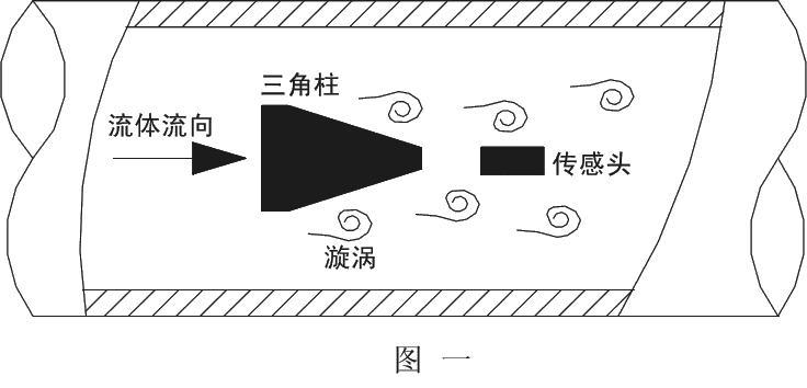 食品厂蒸汽91视频色色下载融创:配得上新时期的优秀91视频色色下载