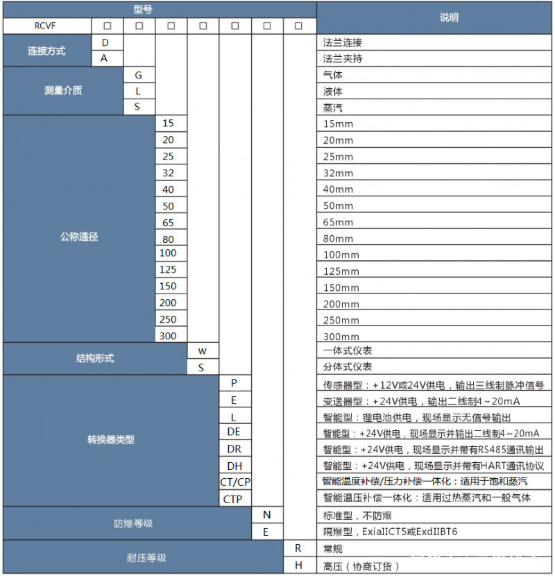 锅炉蒸汽91视频色色下载福建有一个卫冕之王叫